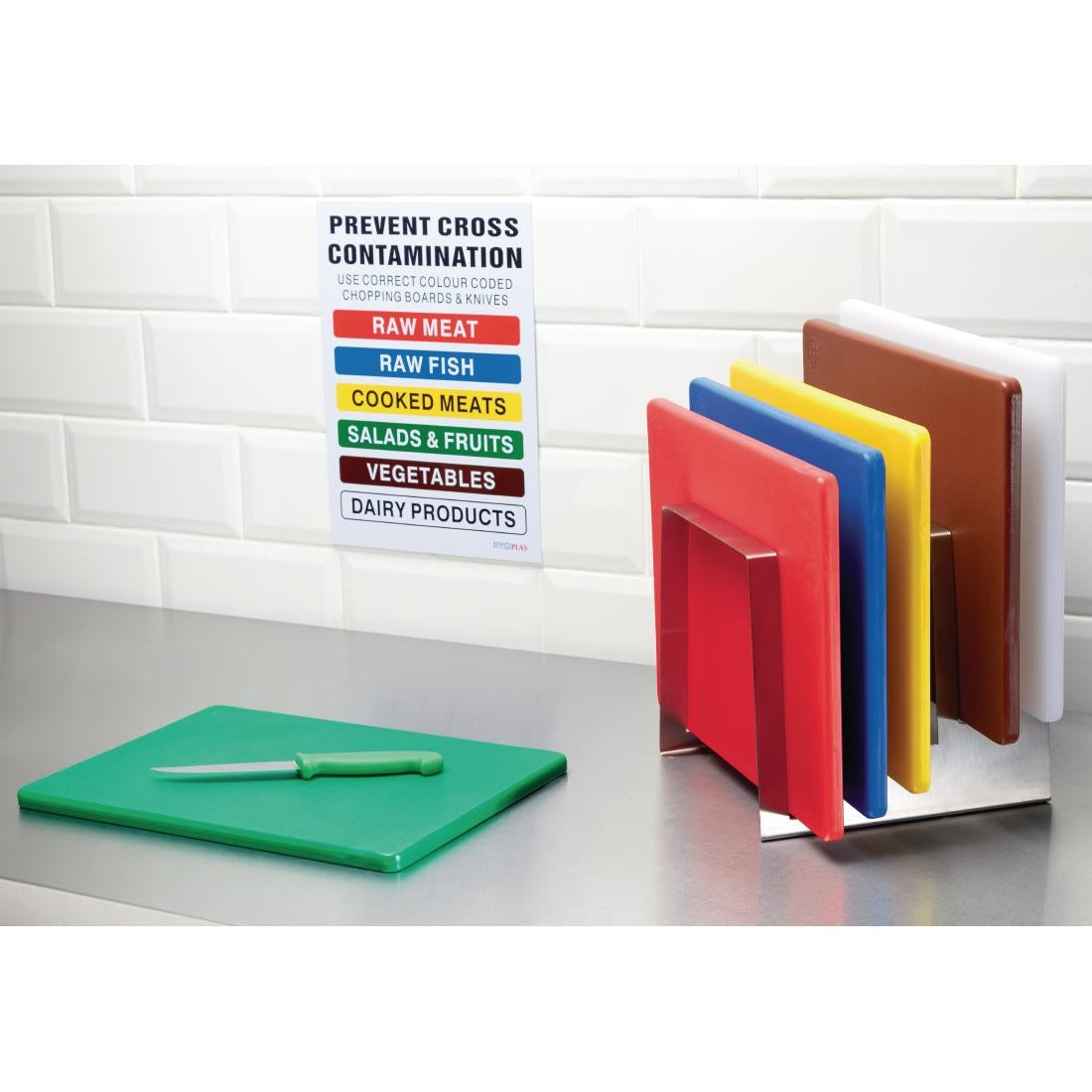 Pe Color Coding Chart Colour Coded wall Charts - PE Cutting Board – Buckleys Store Australia